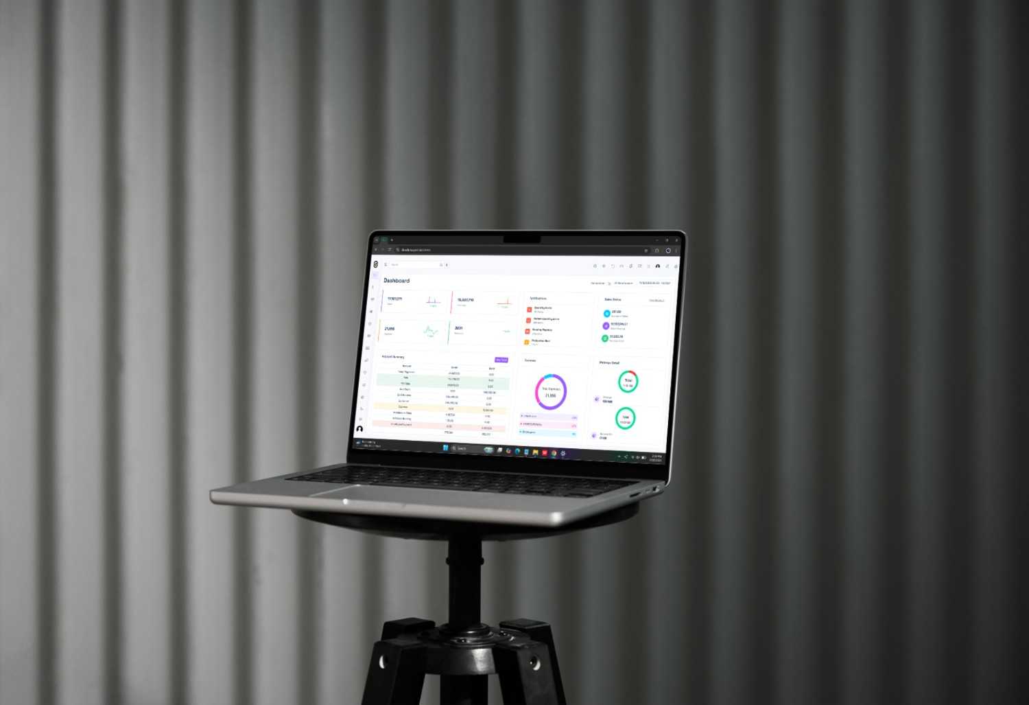 best pos software dashboard showing sales inventory analytics and ecommerce integration in cloud system