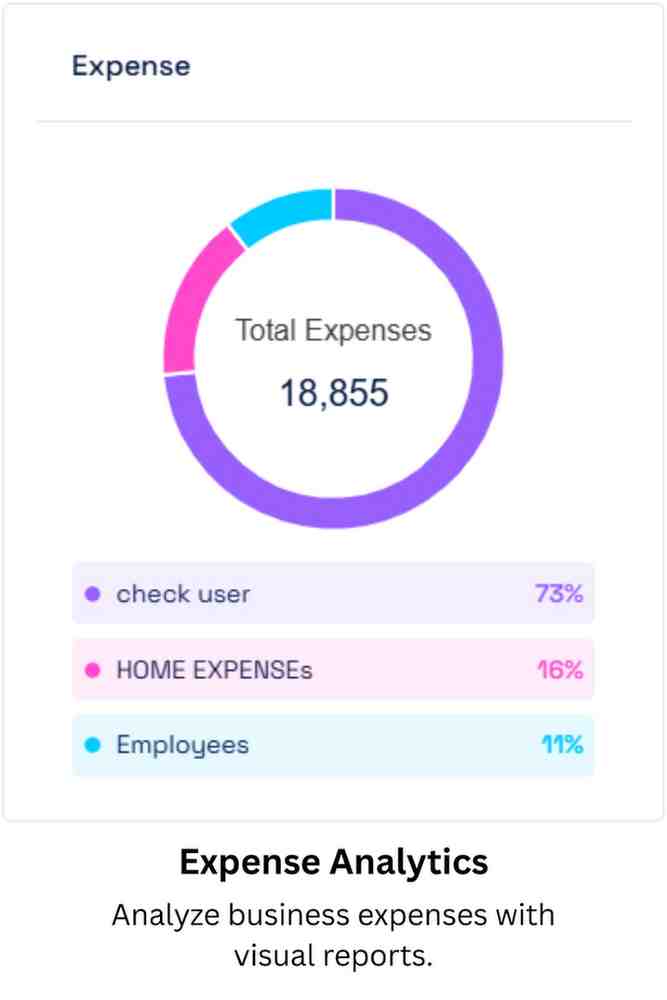 Synkify Expense tracking Image